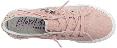 Blowfish Malibu Women s Fruit Sneaker