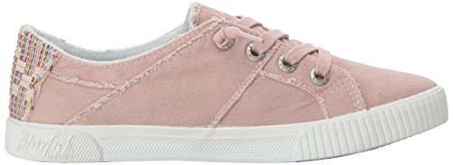 Blowfish Malibu Women s Fruit Sneaker