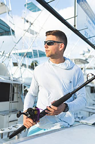 HUK, Polarized Lens Eyewear With Performance Frames, Fishing, Sports & Outdoors Sunglasses