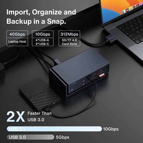 iVANKY FusionDock Max 1 Thunderbolt 4, 20-in-1 Quad 6K@60Hz Monitor Docking Station, 40Gbps Dock for MacBook M1/M2/M3 Pro/Max, 2HDMI 2.0, 96W PD, 10Gbps 5*USB-A and 2*USB-C, 2.5 GbE, SD/TF 4.0