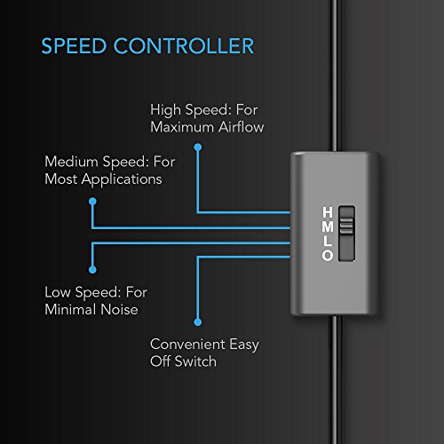 AC Infinity MULTIFAN S7, Quiet Dual 120mm USB Fan, UL-Certified for Receiver DVR Playstation Xbox Computer Cabinet Cooling