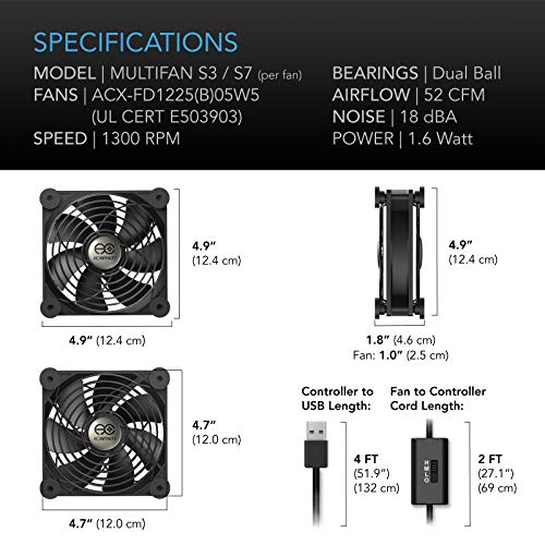 AC Infinity MULTIFAN S7, Quiet Dual 120mm USB Fan, UL-Certified for Receiver DVR Playstation Xbox Computer Cabinet Cooling