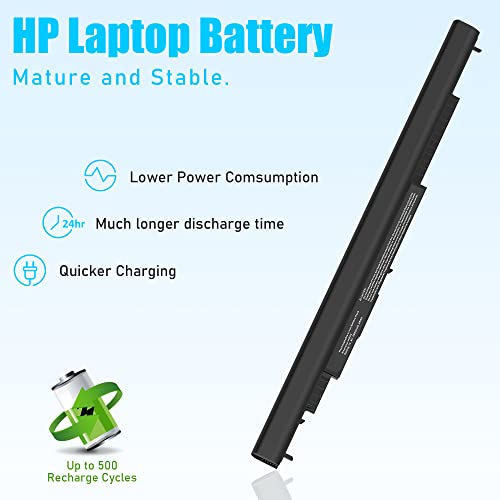 Laptop Battery Compatible with HP Spare 807957-001 807956-001 807612-421 HS04 HS03 HSTNN-LB6U HSTNN-LB6V N2L85AA HP 240 G4 240 G5 245 G4 255 G4 256 G4 [4-cell 14.8V]Compatible with 14.4V 10.95V