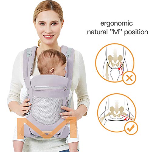 Baby Carrier with Adjustable Hip Seat,Baby Wrap Carrier with Hood, Soft & Breathable Backpack Front and Back for Infants to Toddlers Up to 44 lbs - Gray