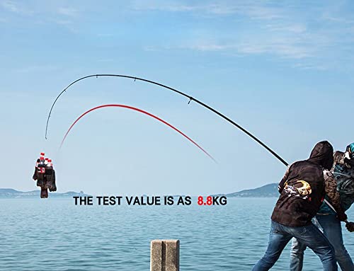 GGRBH Surf Rod 5.3/5.0/4.5/4.2/4.05/3.9m Telescopic Fishing Trip Spinning Power 60-200g Casting Surf Rod Coastal Casting Rod