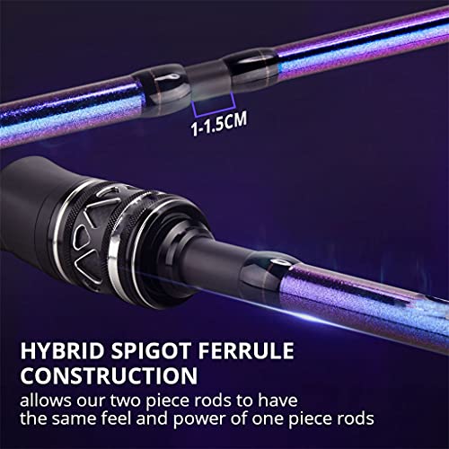 GLUTINOUS Drifter Portable Casting Spinning Fishing Rod Guide Reel Seat 30 Ton Carbon Fiber Baitcasting Lure Travel Rod (Size : Casting 2.18m-H)