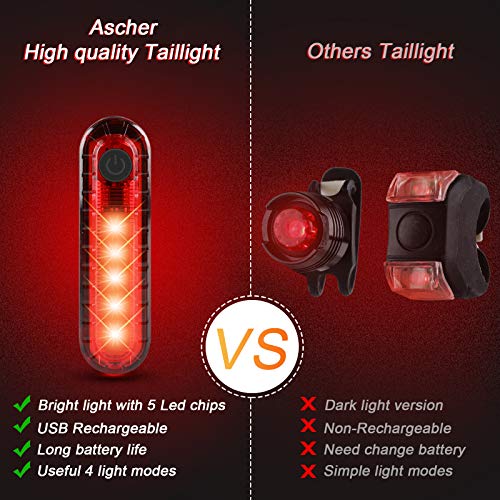 Ascher Ultra Bright USB Rechargeable Bike Light Set, Powerful Bicycle Front Headlight and Back Taillight, 4 Light Modes, Easy to Install for Men Women Kids Road Mountain Cycling