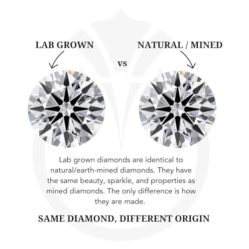 IGI Certified 1 to 3 Carats Loose Lab Grown Diamond Round Shape, E-G Color, VVS1 to VS2 Clarity, Excellent Cut