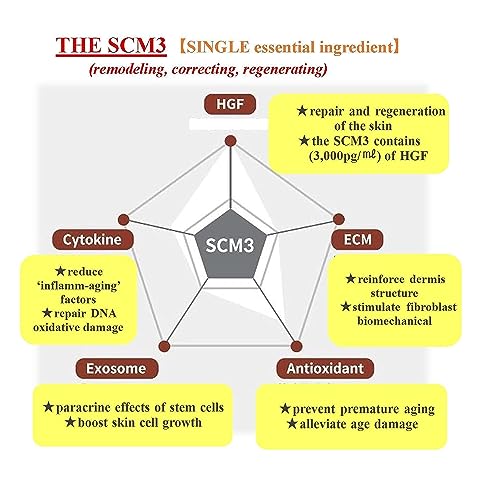 WHITESILK(Medical)―THE SCM2【SINGLE essential ingredient】┃Magic Million (1,000,000 ppm) Human Stem Cell Elixir Ampoule┃ for Post -Laser Resurfaced/MTS skin Treatment┃2ml x 5 vials,10ml (0.34oz)