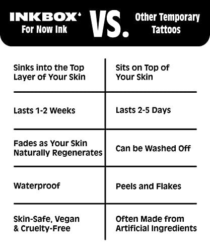 Inkbox Temporary Tattoos, 36-pack of Top Designs Premium Easy Long Lasting, Water-Resistant Temp Tattoo with For Now Ink - Lasts 1-2 Weeks, Various Sizes - Design Pack 2