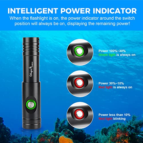 Odepro WD12 Scuba Diving Light 1050 Lumen Super Bright Compact Dive Lights with 3 Modes, IP68 Waterproof Submarine LED Flashlight with Battery Indicator, for 150m Underwater Diving, Fishing, Camping